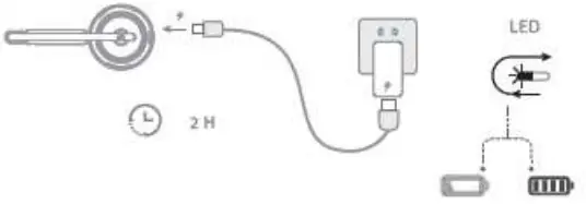 Levn-CT001-Bluetooth-Headset- (11)