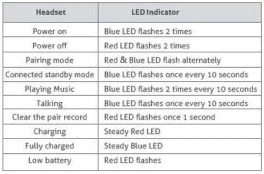 Levn-CT001-Bluetooth-Headset- (13)