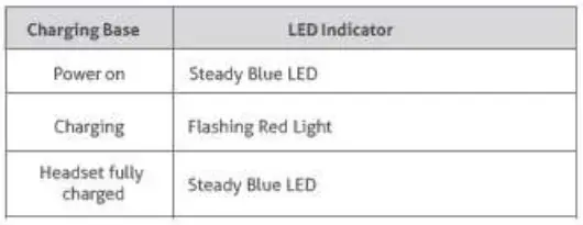 Levn-CT001-Bluetooth-Headset- (14)