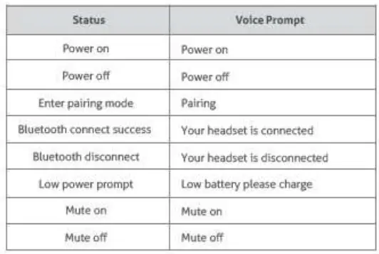 Levn-CT001-Bluetooth-Headset- (15)