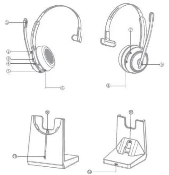 Levn-CT001-Bluetooth-Headset- (2)