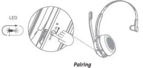 Levn-CT001-Bluetooth-Headset- (3)