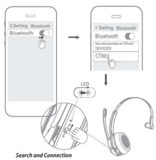 Levn-CT001-Bluetooth-Headset- (4)