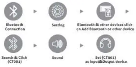 Levn-CT001-Bluetooth-Headset- (6)