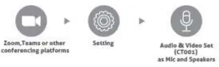 Levn-CT001-Bluetooth-Headset- (7)