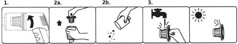 KOBOT CL-102 Portable Cordless Car Vacuum User Manual - Cleaning Instructions