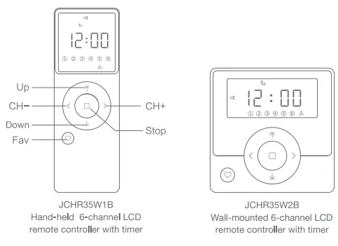 JIECANG-JCHR35W1B-2B-6-Channel-LCD-Remote-Controller-with-Timer-FIG-1