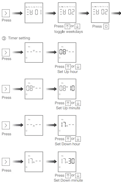 JIECANG-JCHR35W1B-2B-6-Channel-LCD-Remote-Controller-with-Timer-FIG-13