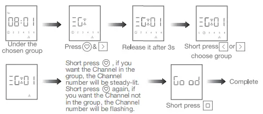 JIECANG-JCHR35W1B-2B-6-Channel-LCD-Remote-Controller-with-Timer-FIG-8
