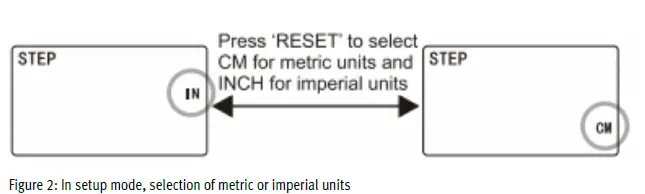 SPORT-THIEME 291 0202 Pedometer 2GO 3D Active 3