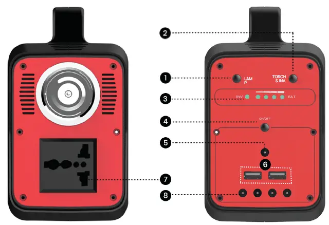 SR-PORTABLES-THIA-Portable-Lithium-Solar-Generator-fig-2