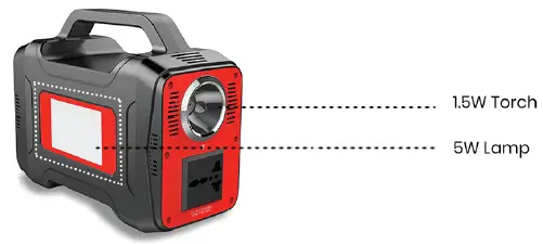 SR-PORTABLES-THIA-Portable-Lithium-Solar-Generator-fig-3