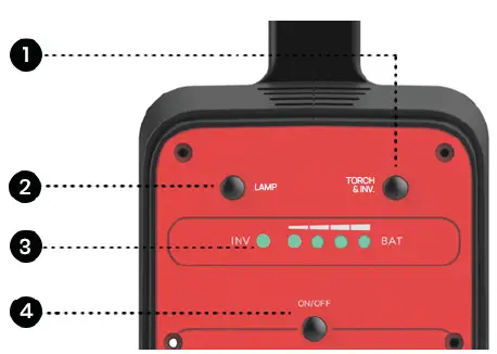 SR-PORTABLES-THIA-Portable-Lithium-Solar-Generator-fig-4