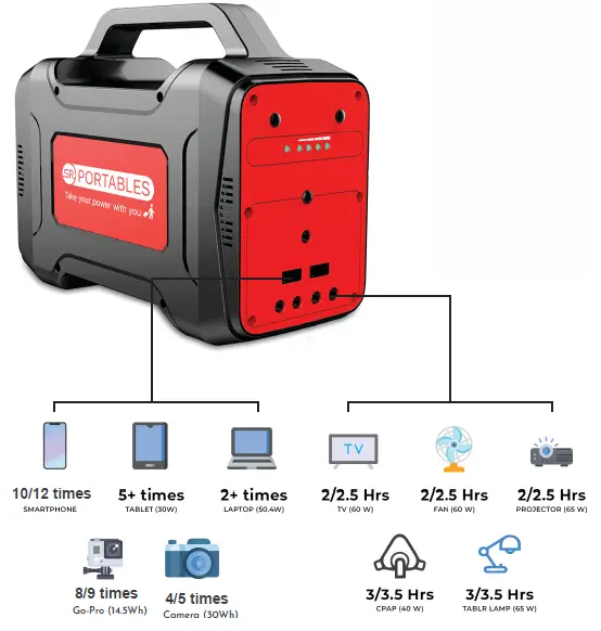 SR-PORTABLES-THIA-Portable-Lithium-Solar-Generator-fig-6