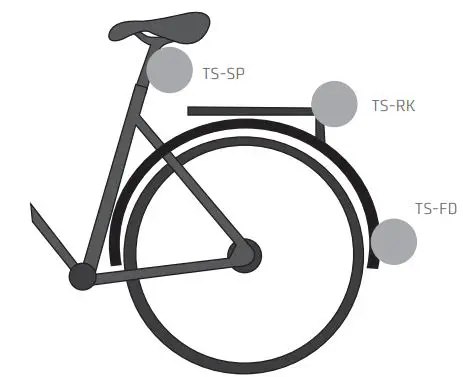 LITEMOVE-TS-RK-Tail-Light-fig-1