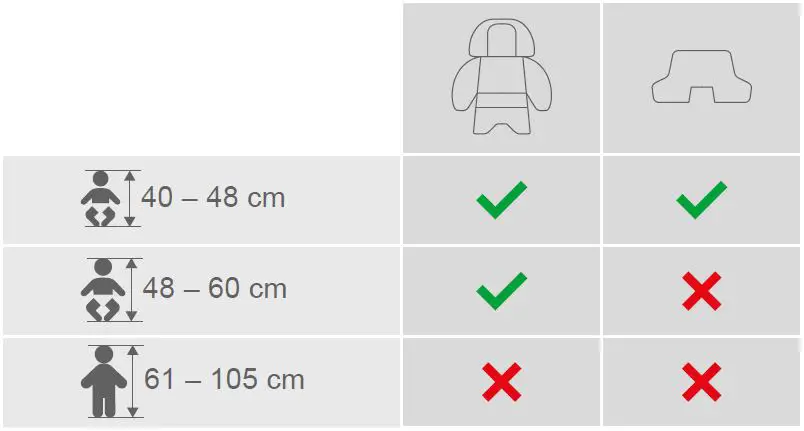 cybex-Gi-I-SIZE-Newborn-Inlay-6