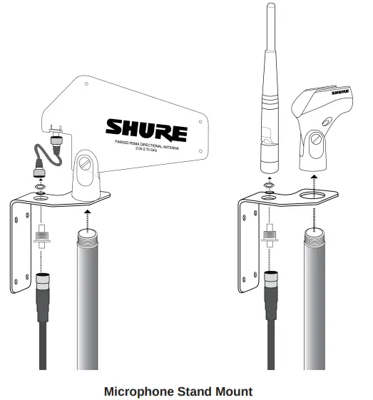 SHURE-UA505-RSMA-Remote-Antenna-Mounting-Bracket-Kit-fig-3