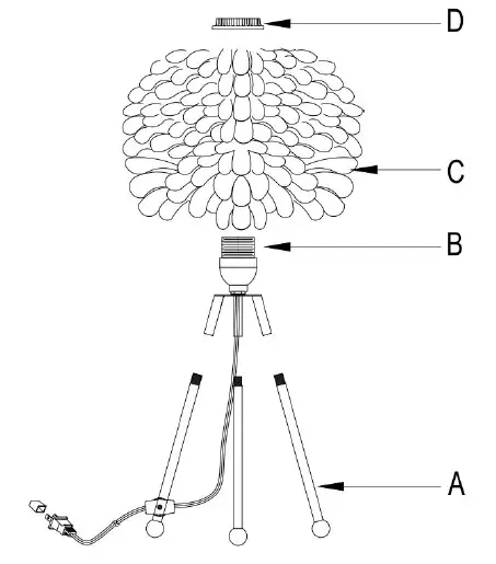 4MODERNHOME-T107-Gold-Tripod-Table-Lamp-Set-fig-1