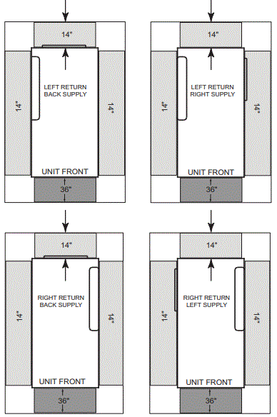 TRANE EXVG Water Source Heat Pump-FIG1