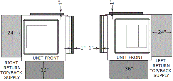 TRANE EXVG Water Source Heat Pump-FIG2