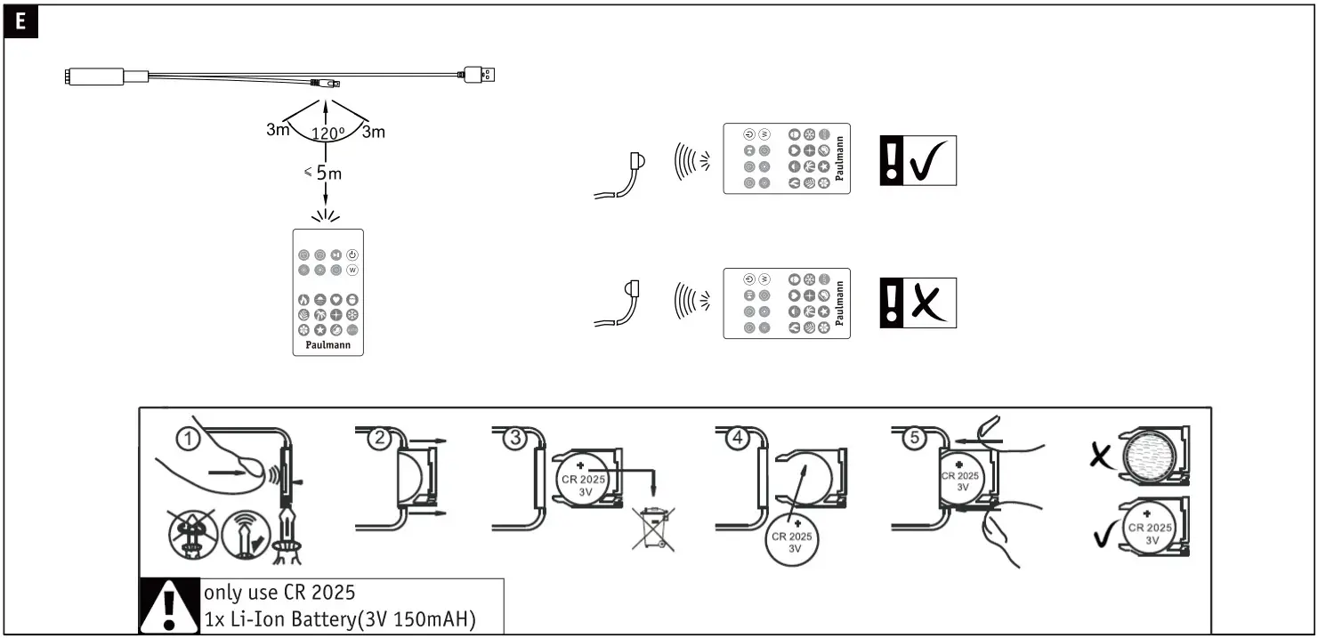 Paulmann EntertainLED USB LED Strip TV Lighting - Figure 4