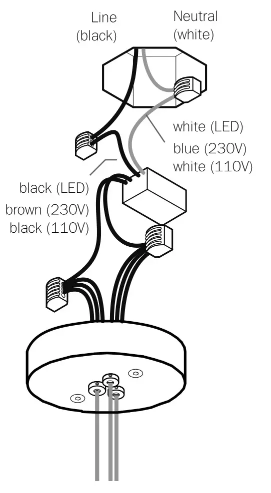 BOCCI 100.3 Semi Rigid - Figure 4