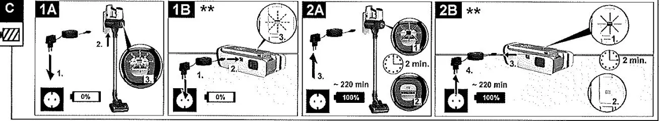 KARCHER-11986600-Upright-Vacuum-Cleaner-FIG-3