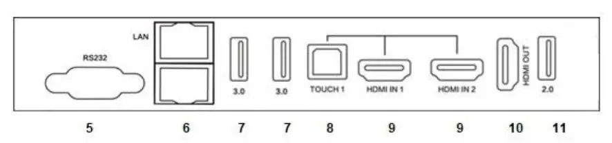TRIUMPH-BOARD-BLACK-Series-65-Inch Interactive-Flat-15