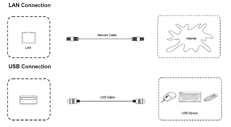 TRIUMPH-BOARD-BLACK-Series-65-Inch Interactive-Flat-20