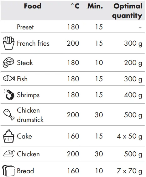 SILVERCREST-SHFD-1350-A1-Digital-Air-Fryer-fig-15