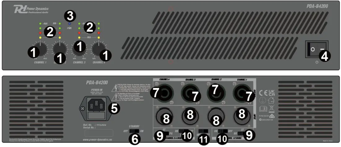 Power Dynamics PDA-B Series Amplifier - OVERVIEW