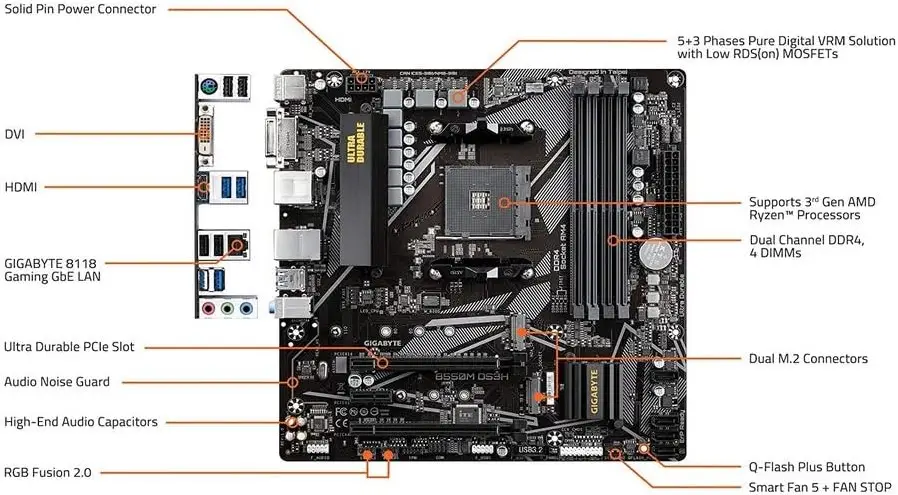 Gigabyte-B550M-DS3H-Micro-ATX-Motherboard-fig-1