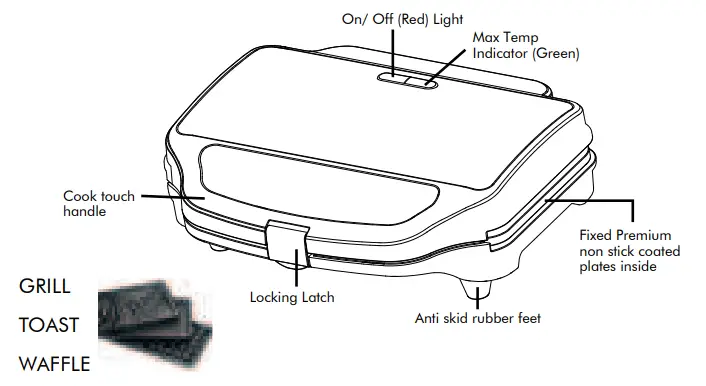 Know Your Jumbo Sandwich Grill/ Toaster/ Waffle Maker
