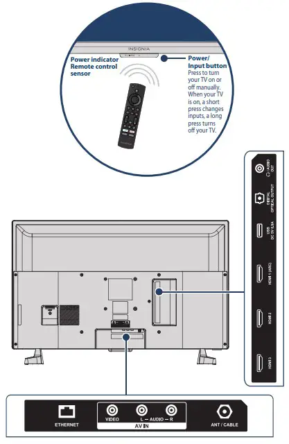 INSIGNIA NS-32F201NA22 32 Inch HD 720P LED TV - fig 5