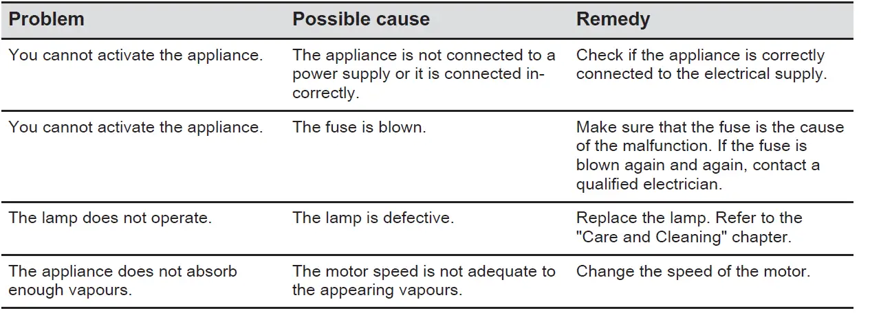 AEG-DPE-GD-DPS-Series-Cooker-Hood-10
