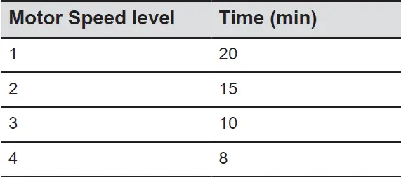 AEG-DPE-GD-DPS-Series-Cooker-Hood-11