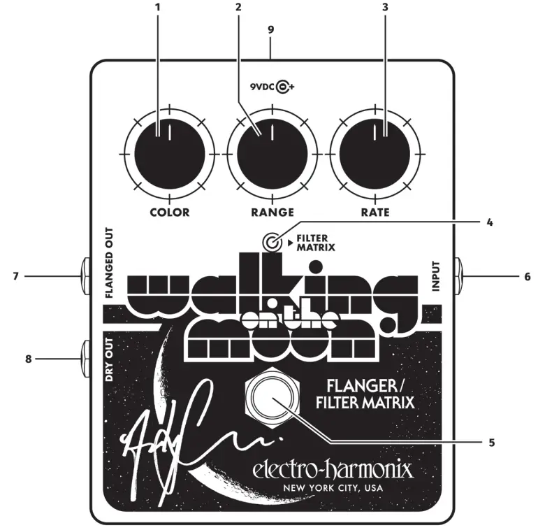 electro-harmonix FLANGER Neo Mistress Modulator - Controls and Connections