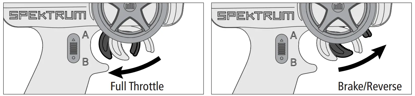 HORIZON HOBBY LOS03046 Method Desert Truck - Full Throttle