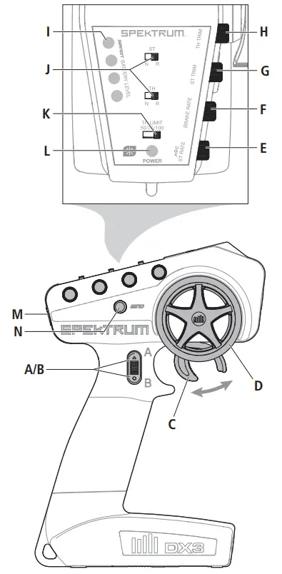HORIZON HOBBY LOS03046 Method Desert Truck - SPEKTRUM
