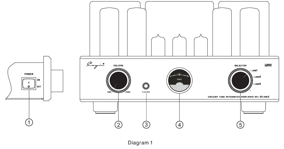 Cayin-MT-35-MK2-Vacuum-Tube-Integrated-Amplifier-03