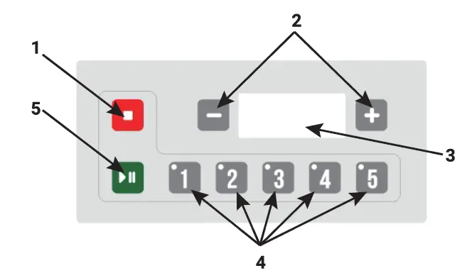 stalgast-783070V01-Mikser-Planetarna-Planetenmixer-Planetary-Mixer-fig- (5)