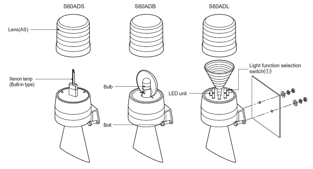 Qlight S60ADB Signal Light with High Volume Built In Buzzer - Parts Definition