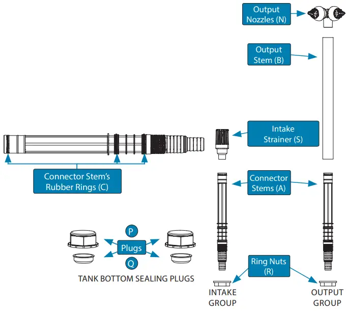 FLUVAL SIENA LED Aquarium Kit - CONNECTION SYSTEM