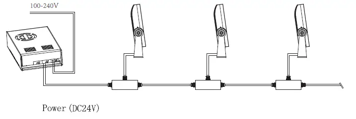 HALCYON-EX360-1BBL-LED-Spot-Light-FIG-3