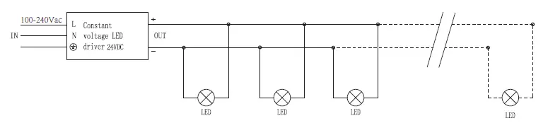 HALCYON-EX360-1BBL-LED-Spot-Light-FIG-4