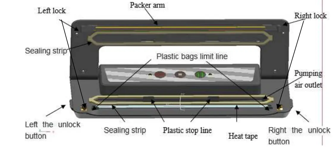 LIVOO DOM357 Food Saver - Internal view