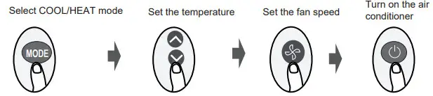 Inventor LEUVI-09WFI LEUVO-09 Air Conditioning Systems - FIT BATTERIES 5
