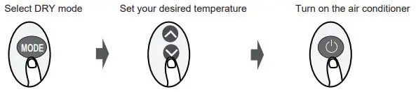 Inventor LEUVI-09WFI LEUVO-09 Air Conditioning Systems - FIT BATTERIES 6