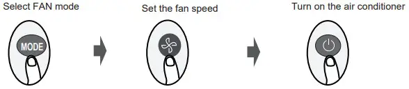 Inventor LEUVI-09WFI LEUVO-09 Air Conditioning Systems - FIT BATTERIES 7