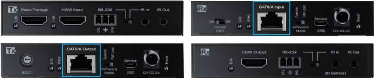 CAT6/A Output and Input